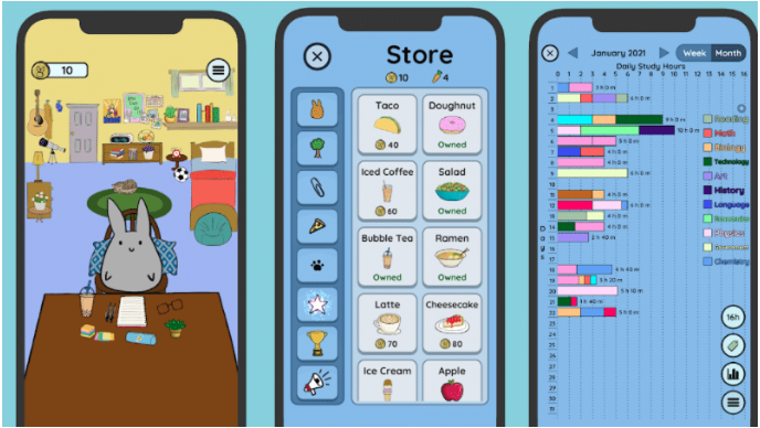 gestión del tiempo focus apps